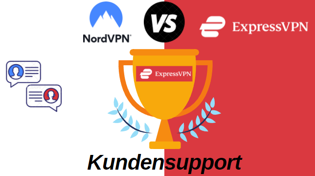 NordVPN vs ExpressVPN Gewinner Kundensupport: ExpressVPN