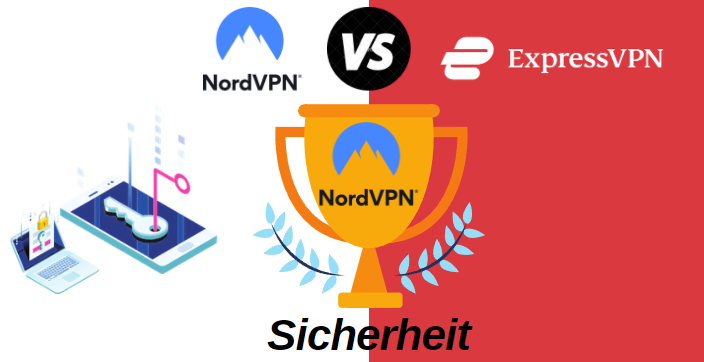 NordVPN vs ExpressVPN Winner Security: NordVPN